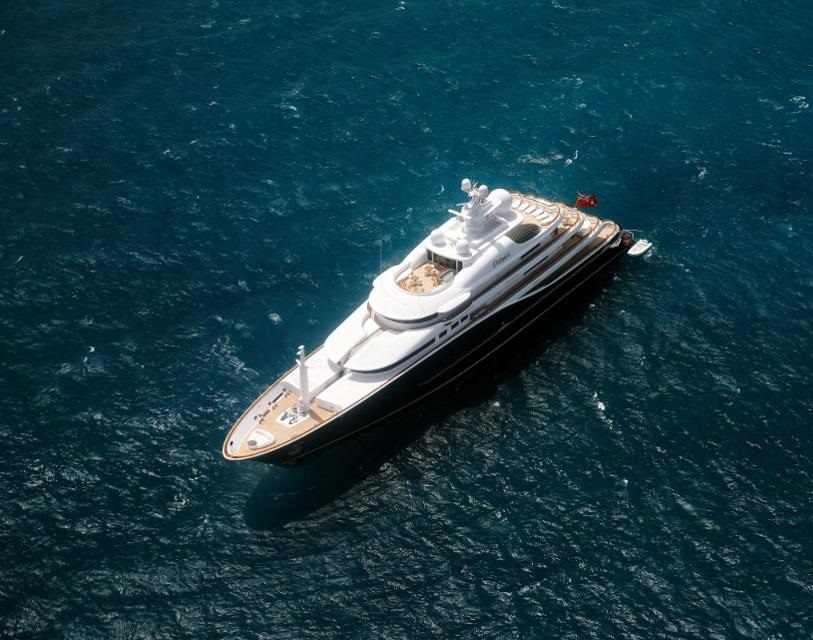 Come funziona il Booking degli yacht di lusso