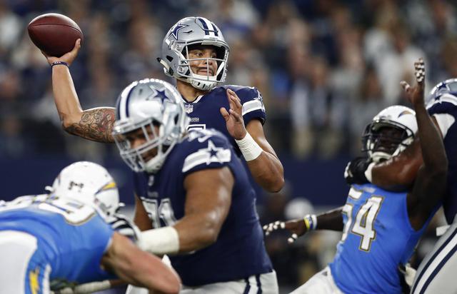 epa06346890 Dallas Cowboys quarterback Dak Prescott passes the ball against the Los Angeles Chargers in the first half of their game at AT&T Stadium in Arlington, Texas, USA, 23 November 2017.  EPA/LARRY W. SMITH