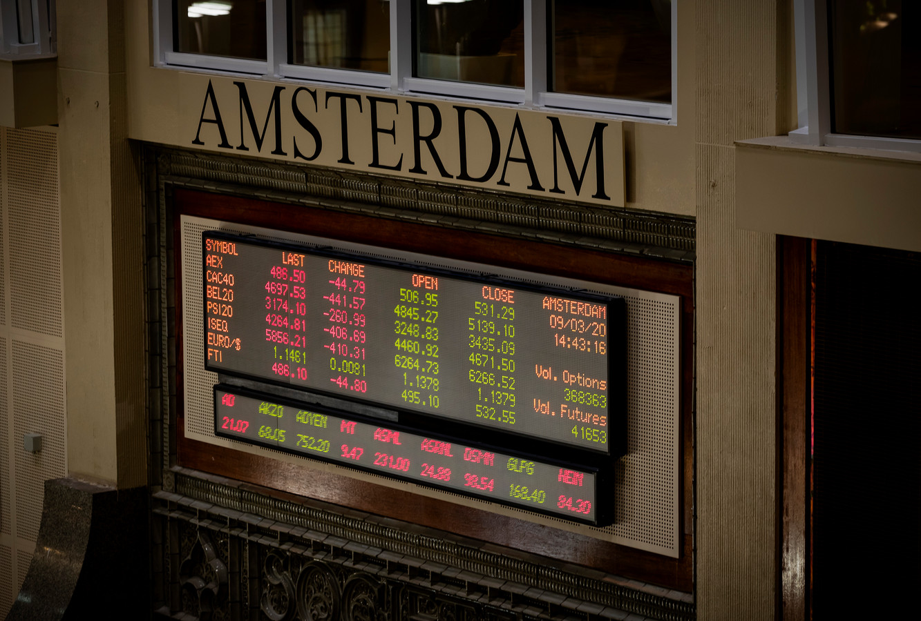 Borsa, effetto Brexit su Londra che cede la strada ad Amsterdam