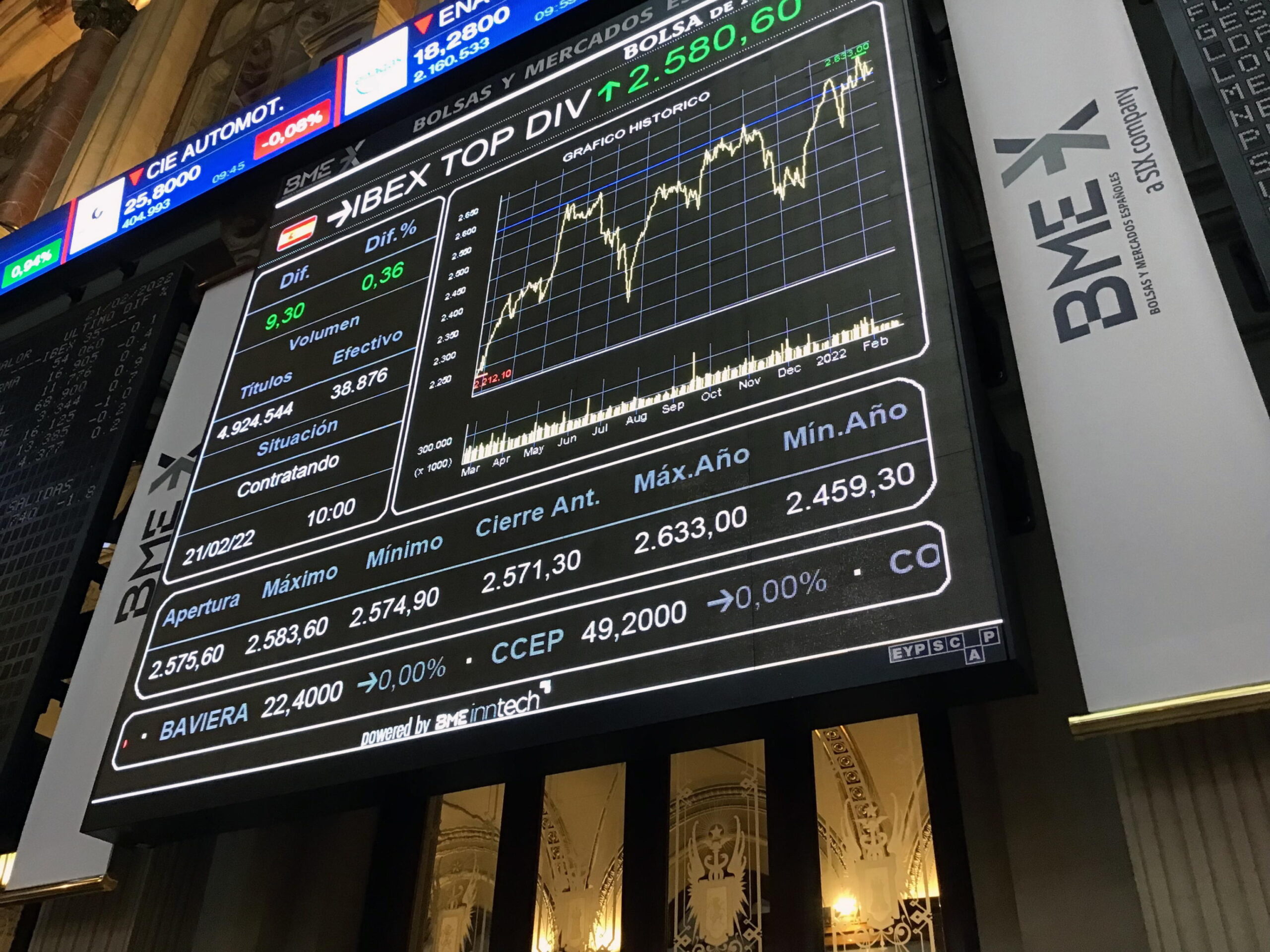 epa09775448 A view of the trend of the Ibex 35 (Spain's main index) at Madrid Stock Exchange main headquarters in Madrid, central Spain, 21 February 2022. The Spanish Stock Market rose 0.70 percent on 21 February 2022 encouraged by the possible meeting between the presidents of the US and Russia to address the crisis in Ukraine, on a day in which Wall Street closes for the President's Day holiday.  EPA/VEGA ALONSO DEL VAL
