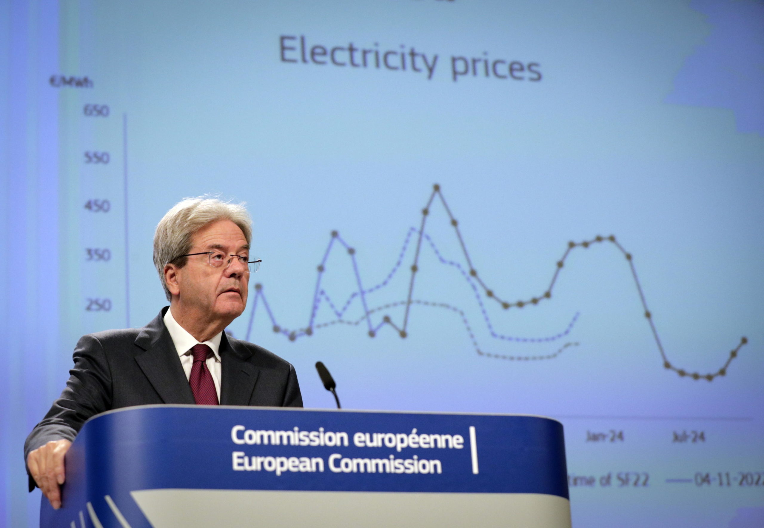 epa10299427 European Commissioner in charge of Economy Paolo Gentiloni gives a press conference to present the European Commission 2022 Autumn Economic forecast in Brussels, Belgium, 11 November 2022. Commission said: 'After a strong first half of the year, the EU economy has now entered a much more challenging phase. The shocks unleashed by Russia's aggression against Ukraine are denting global demand and reinforcing global inflationary pressures. The EU is among the most exposed advanced economies due to its geographical proximity to the war and heavy reliance on gas imports from Russia.' EPA/OLIVIER HOSLET