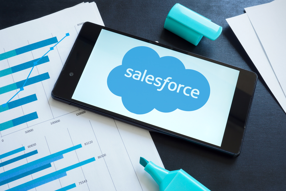 Salesforce: bene fatturato ed EPS, battute le previsioni